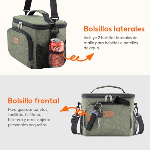 Thumbnail 4 de Lifewit sac isotherme 9L pour repas