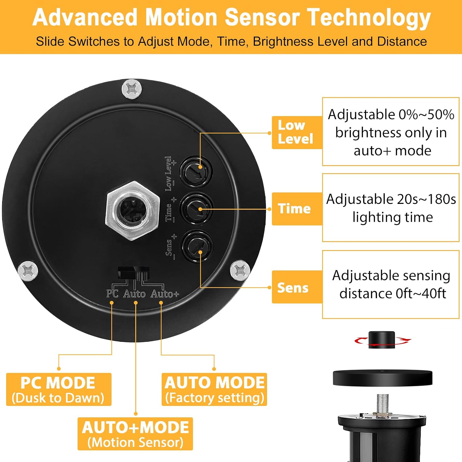 Thumbnail 2 de APOTO Motion Sensor Outdoor Lights