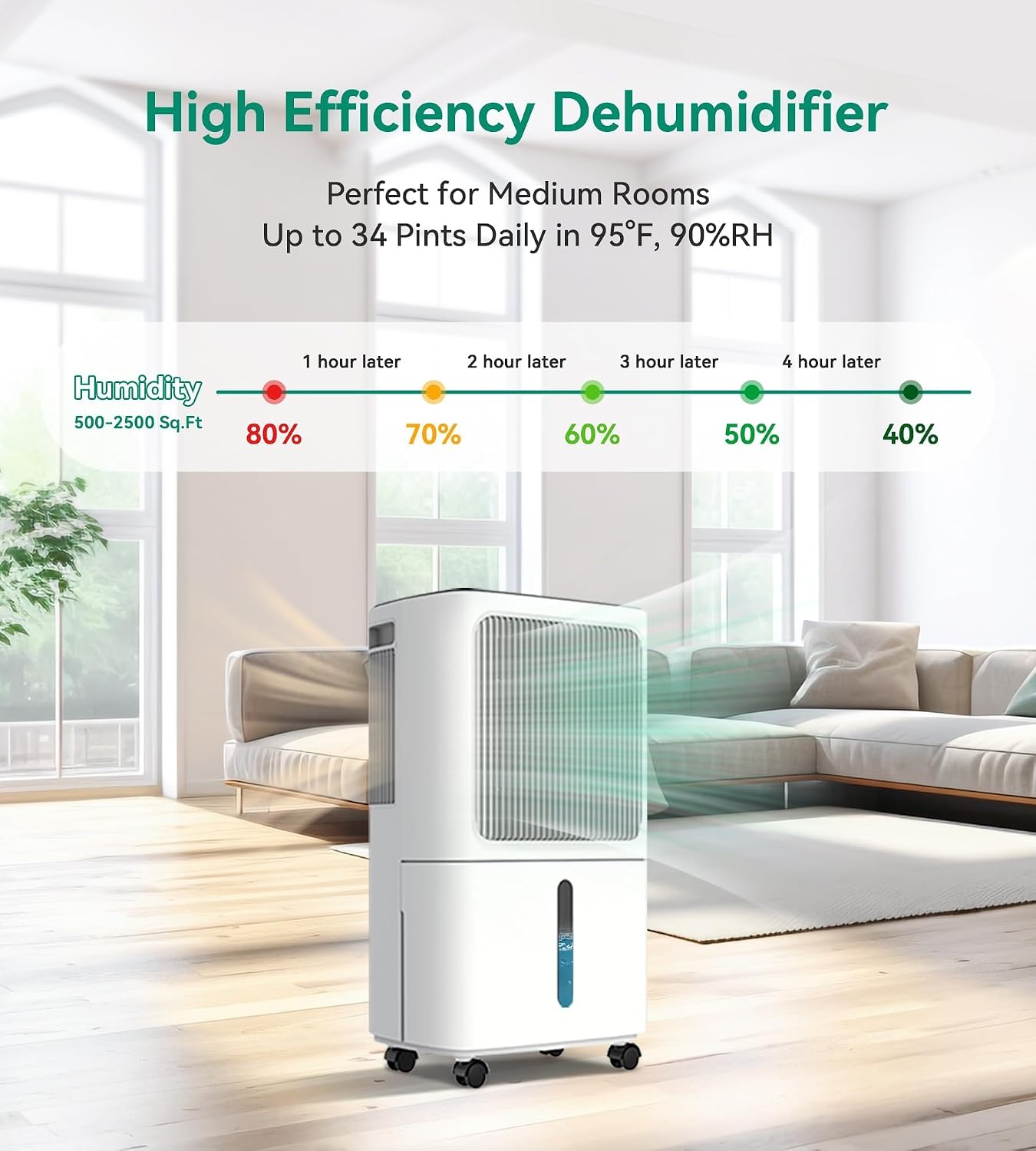 Detalle de VEAGASO VG380 Dehumidifier, 34 Pints/Day, 3 Modes, Drain Hose