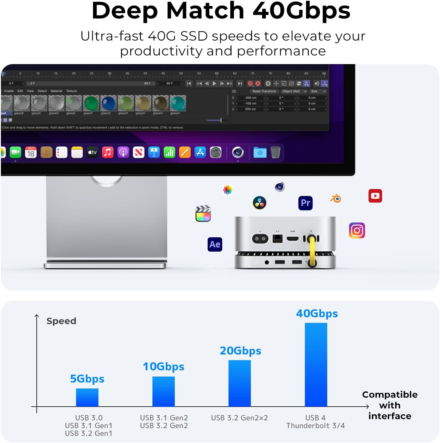 Thumbnail 2 de 40Gbps Mac Mini M4 Dock: Aluminium Hub & NVMe Enclosure for 2024 Mac Mini