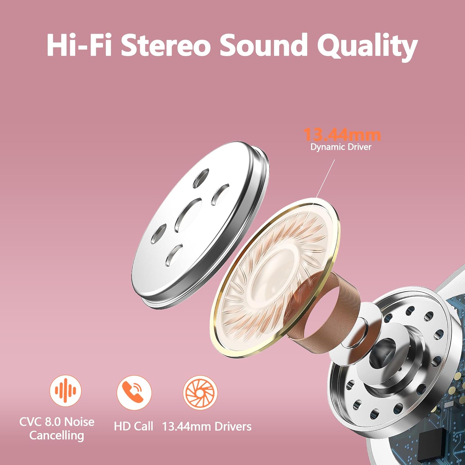 Thumbnail 2 de Ear buds Wireless Bluetooth Earbuds Sport 2026 (Q22) with LED Display, IP7 Waterproof, Bluetooth 5.3