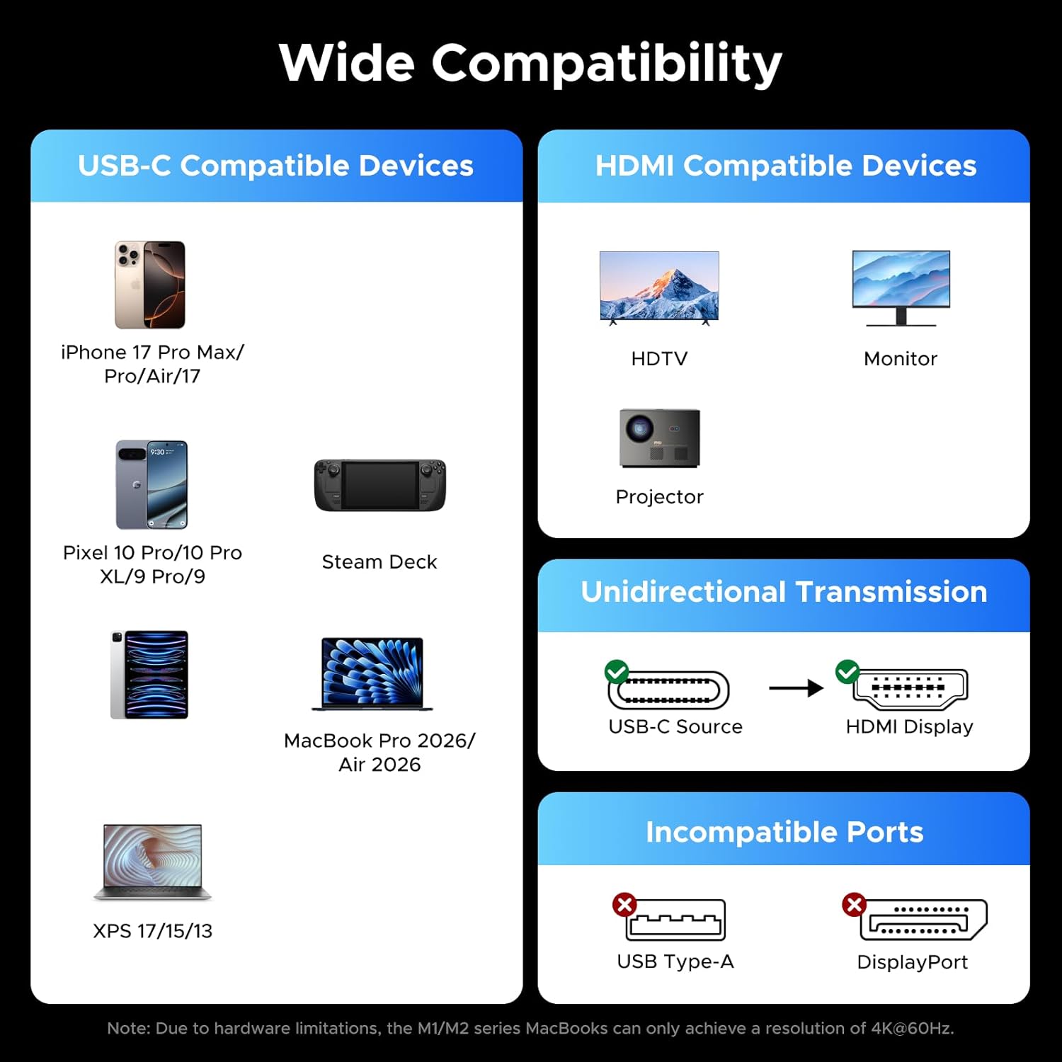 Thumbnail 6 de UGREEN USB C to HDMI 2.1 Adapter (8K@60Hz, 4K up to 240Hz) for MacBooks, iPads, Galaxy and more