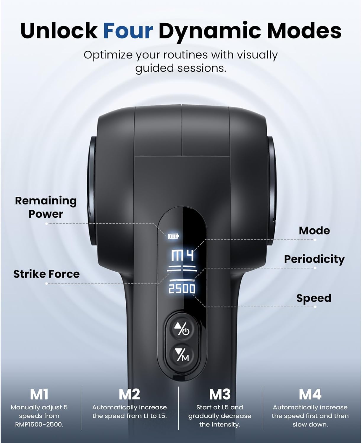 Thumbnail 5 de Bob and Brad D5 Pro Massage Gun with 13mm Amplitude