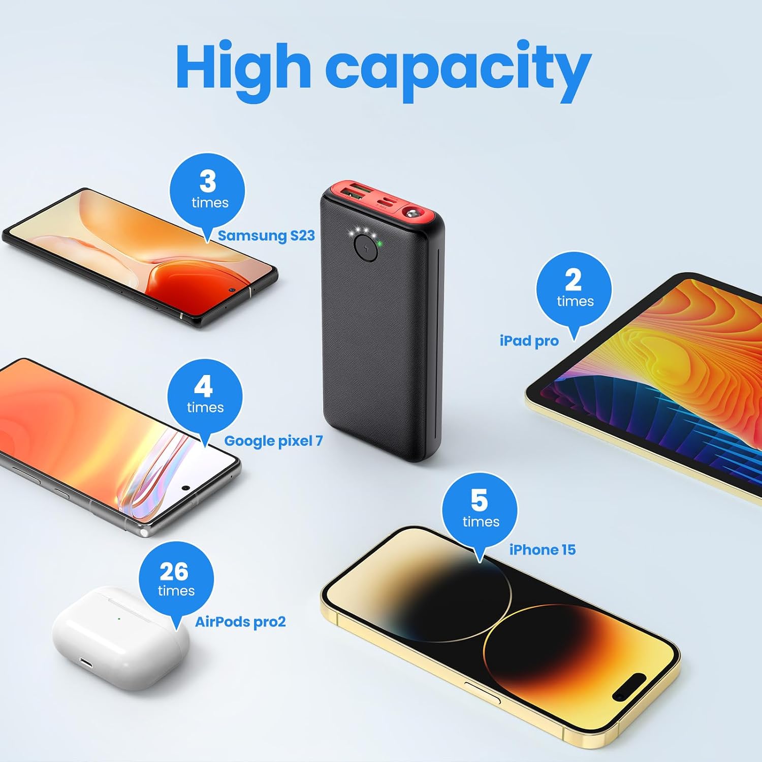 Detalle de JIGA Power Bank 27000mAh 22,5W PD 20W USB-C Powerbank mit Taschenlampe