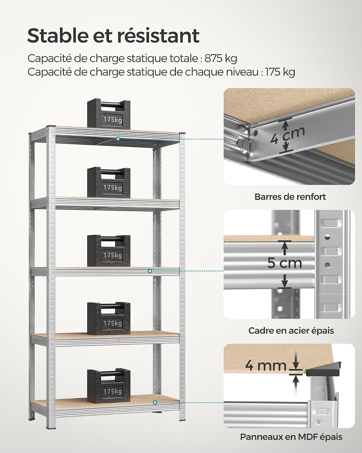 Detalle 2 de Étagère SONGMICS 5 niveaux 875 kg