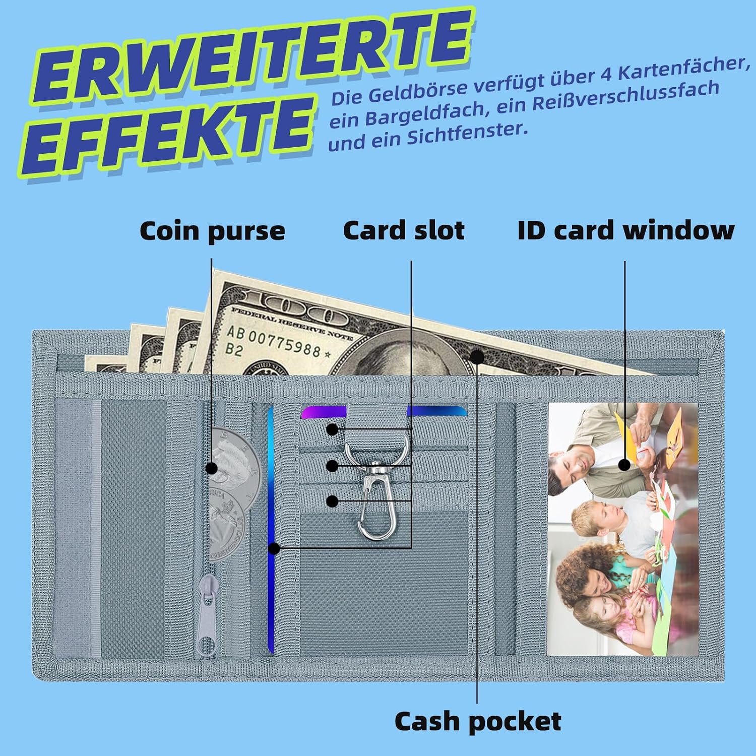 Detalle de Youery Portemonnaie Kinder – Dreifach gefaltetes, wandbares Geldbeutelchen mit Schlüsselband (Grün)