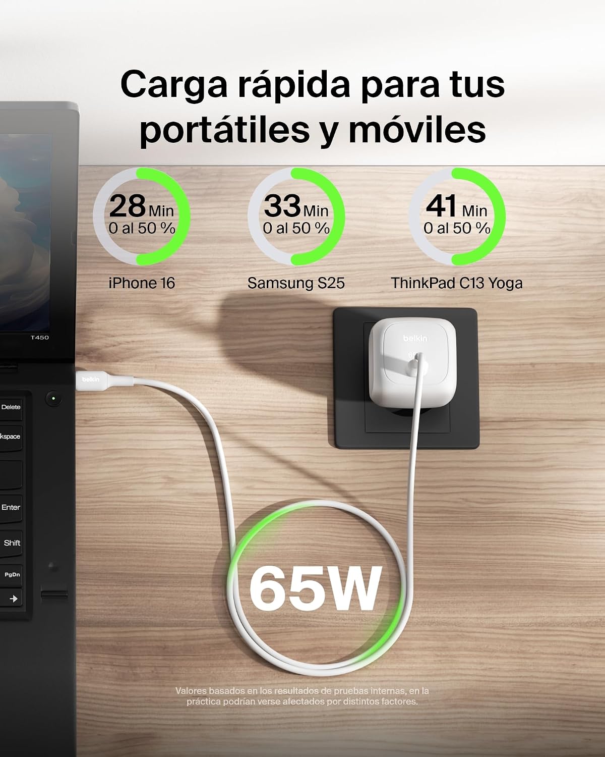 Detalle 2 de Belkin Cargador 65 W USB-C rápido