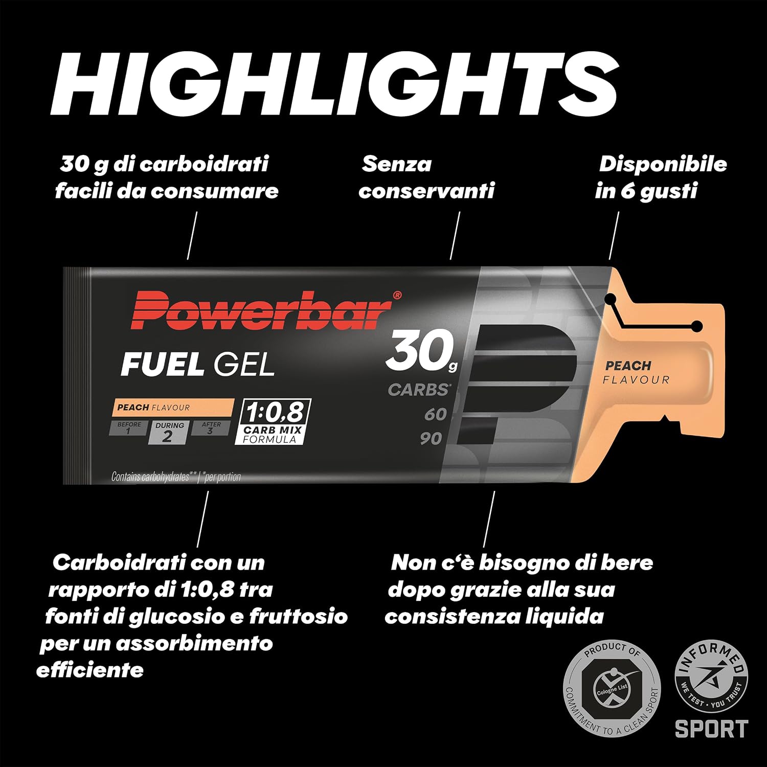 Detalle de Powerbar Black Line Fuel 30 Gel Peach – 12x50ml