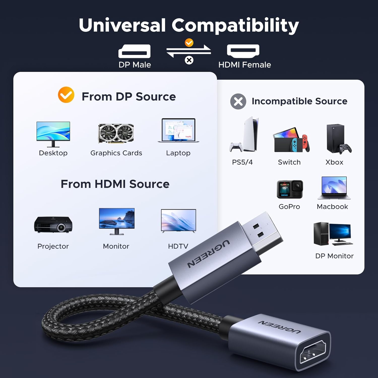 Thumbnail 4 de UGREEN 4K Adattatore DisplayPort a HDMI: DP Maschio a HDMI Femmina, 4K/30Hz e 2K/60Hz