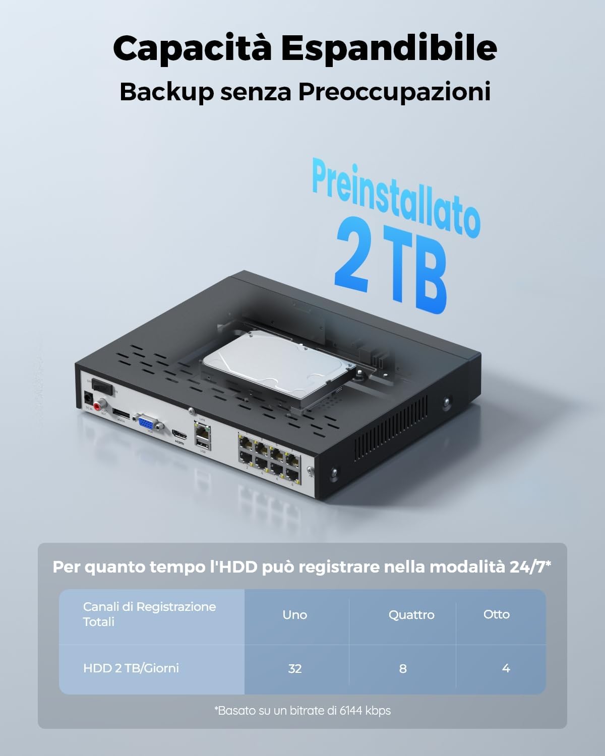 Detalle de Reolink NVR PoE 8 Canali con 2TB HDD, RLN8-410 – Registrazione 24/7 e gestione locale/remota