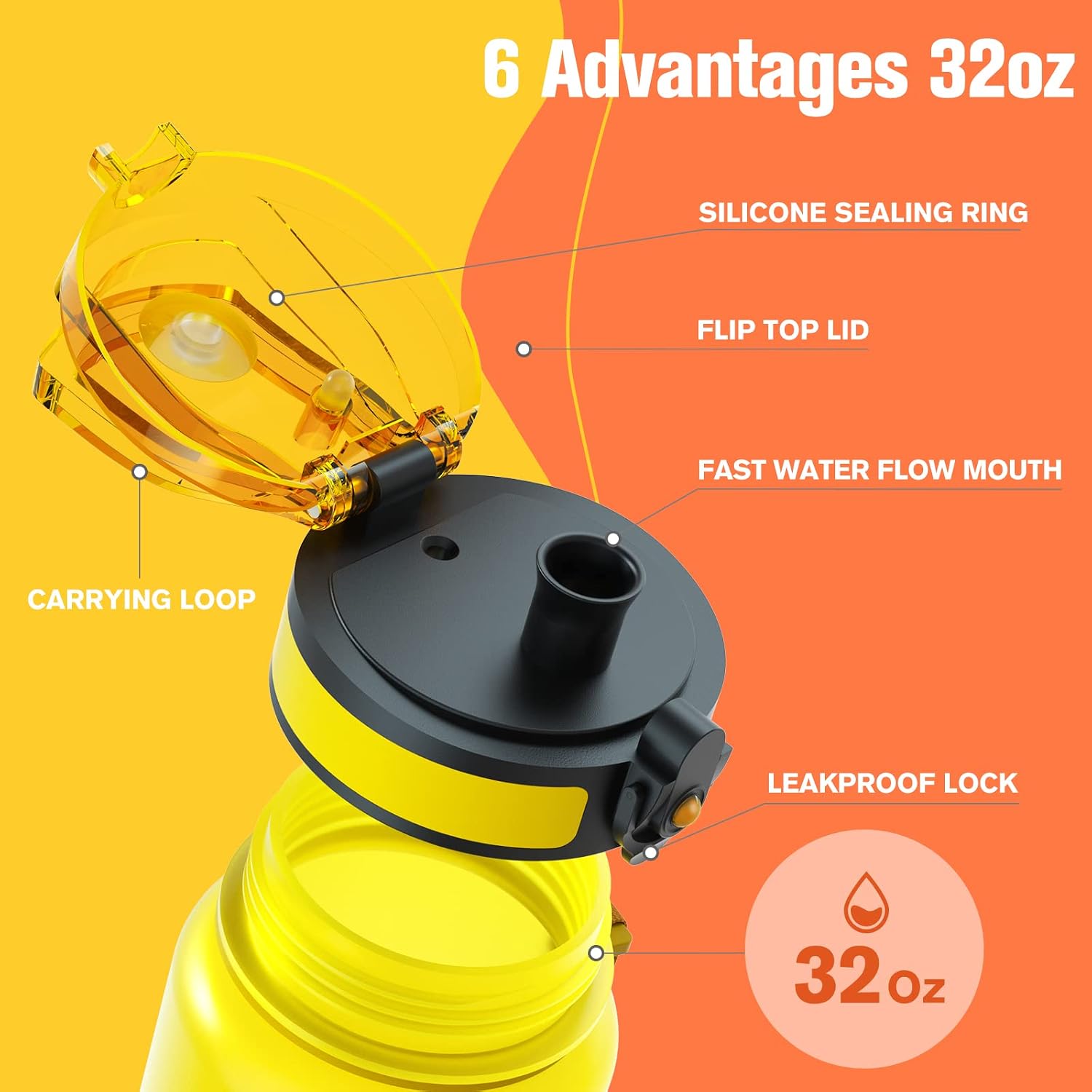 Detalle 2 de Sahara Sailor WBW001 Tritan Water Bottle, 32 oz with Time Markers