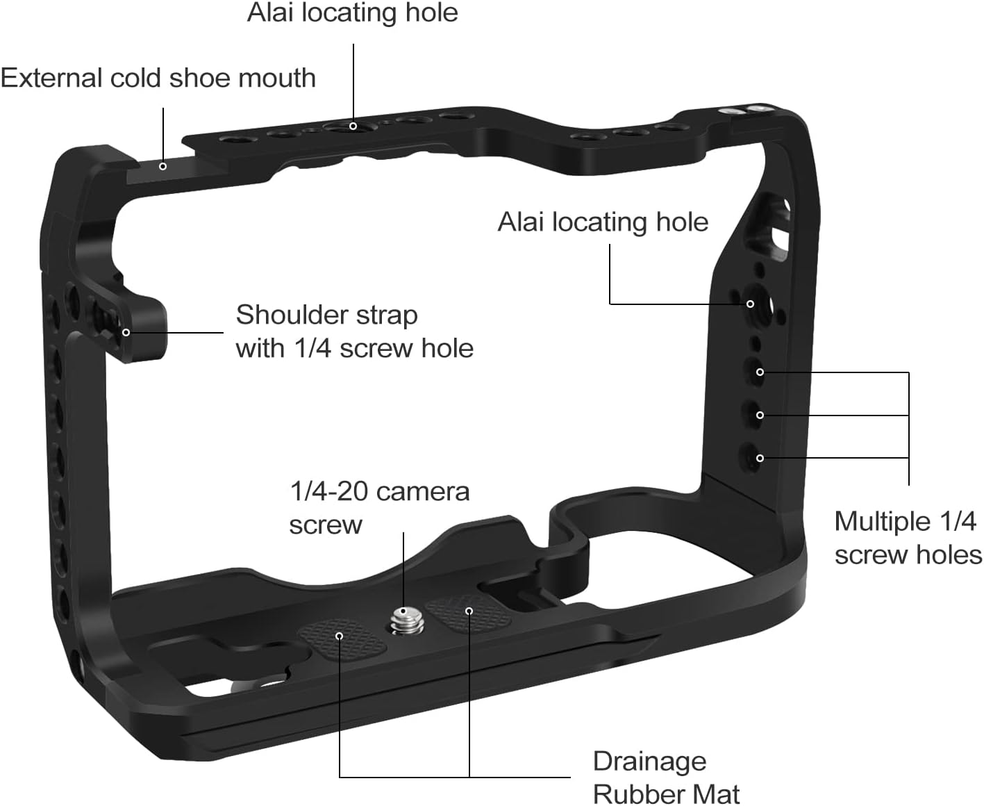 Detalle de EOS RP Camera Cage for Canon EOS RP