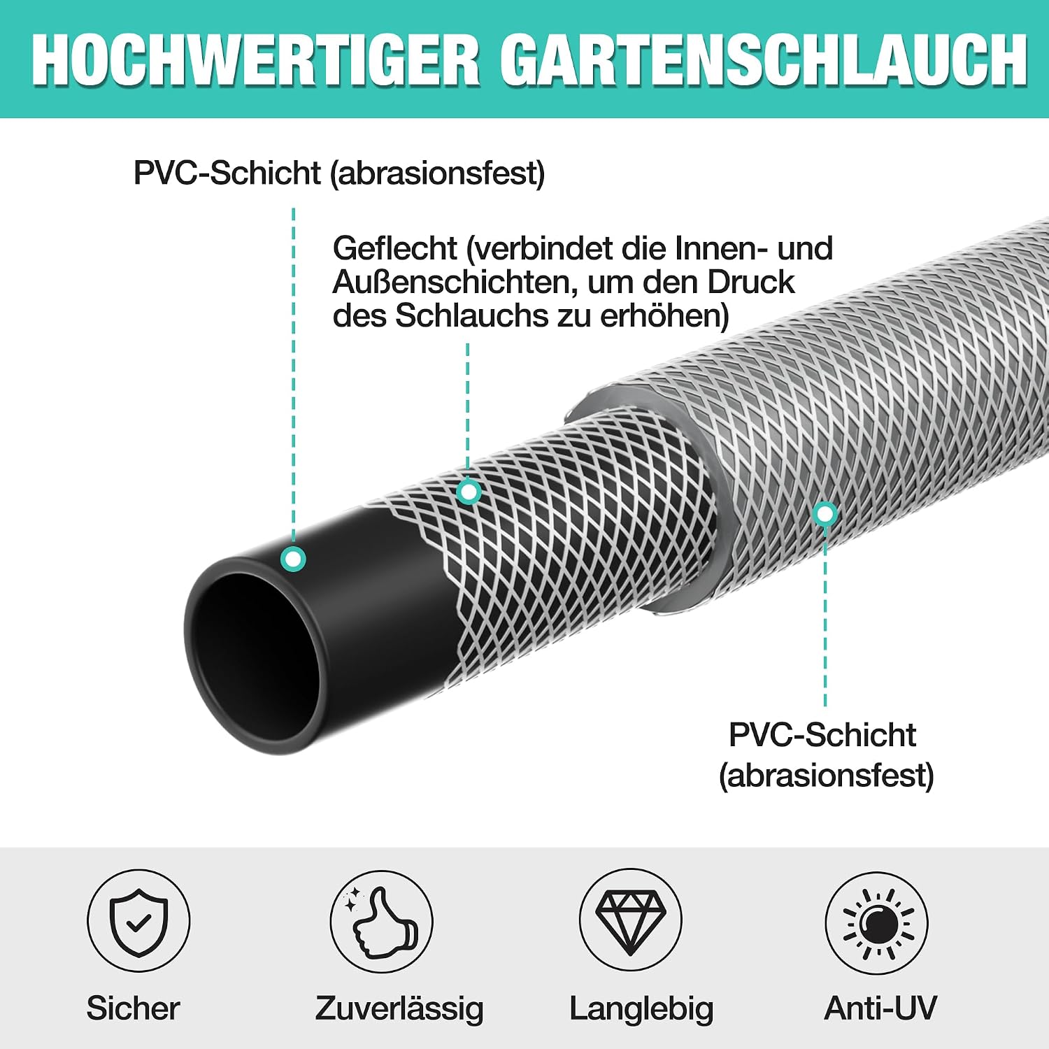 Thumbnail 6 de HAUSHOF Schlauchtrommel 30+2 m für Garten