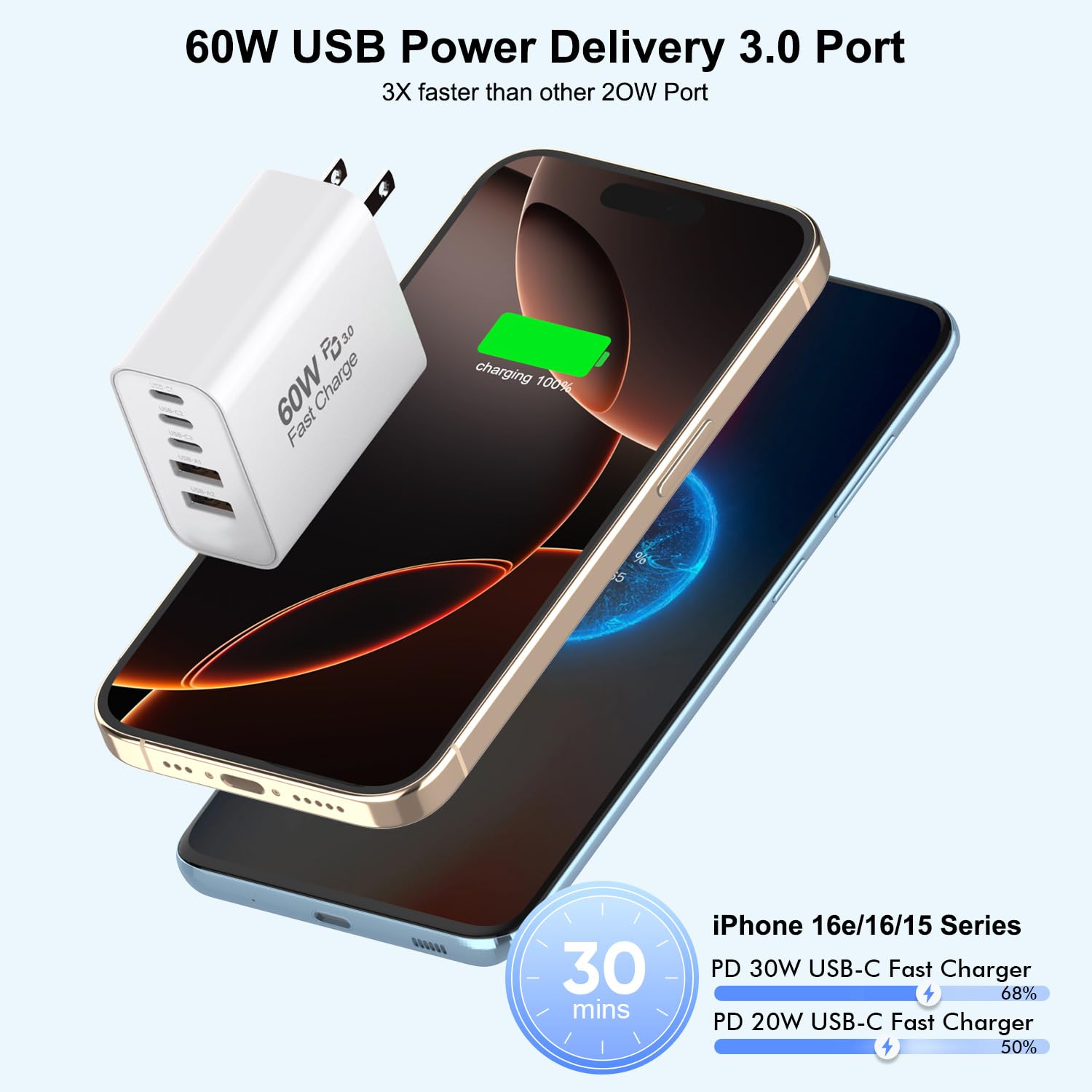 Detalle de 3-Pack Apple 17 Pro Max Charger: 60W 5-in-1 USB-C Wall Block with PD 3.0 and QC 3.0