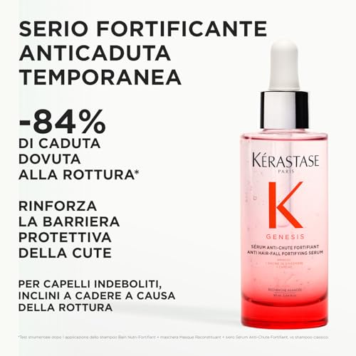 Detalle 2 de Kérastase Genesis Siero Fortificante Anti-Caduta – Trattamento senza risciacquo, 90 ml