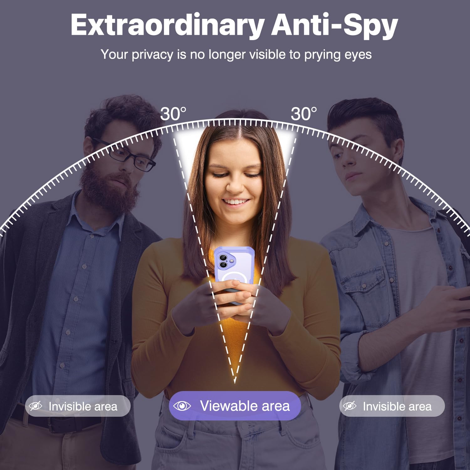 Thumbnail 1 de CENHUFO iPhone 17 Privacy MagSafe Case with built-in 9H privacy screen protector and camera protection – Purple