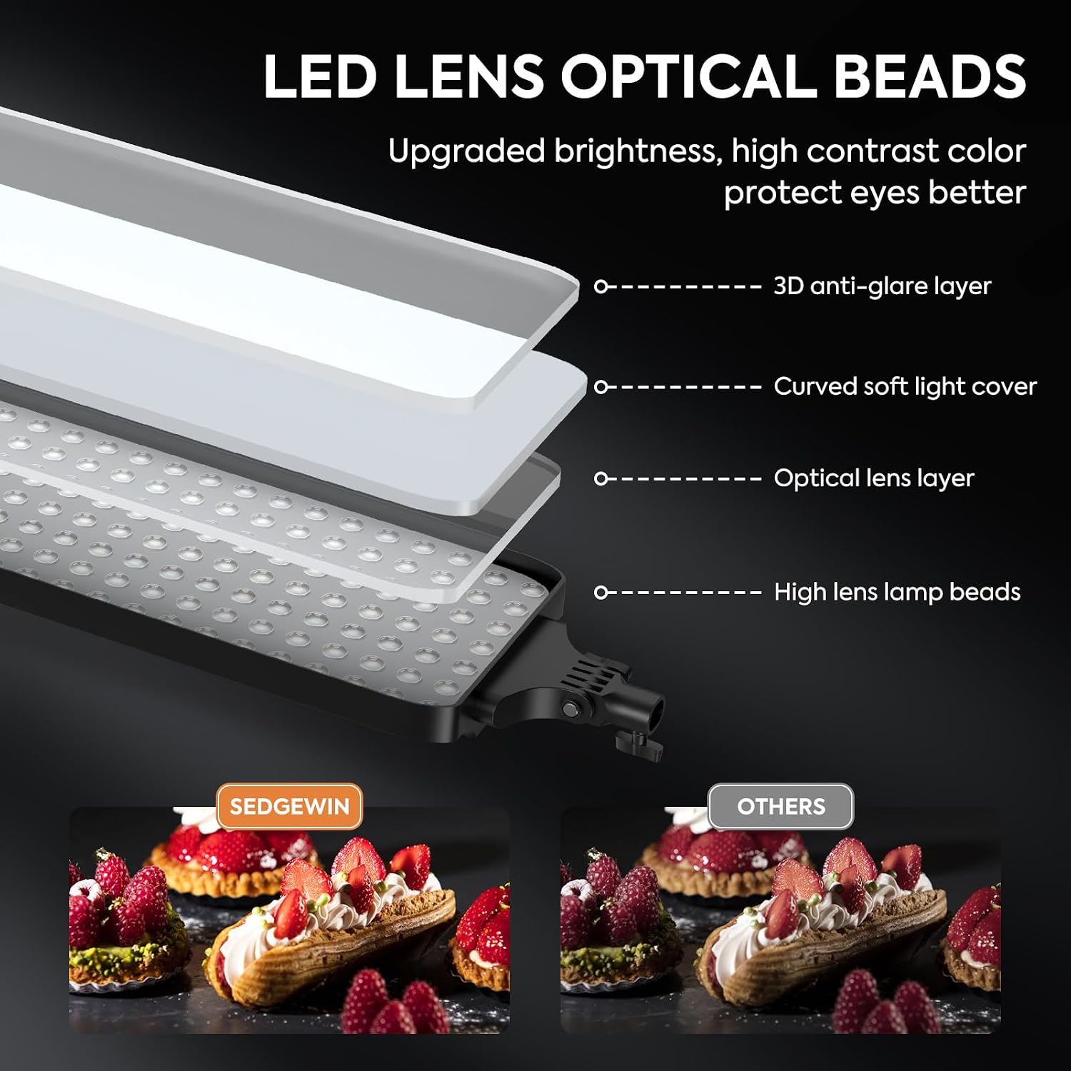 Thumbnail 1 de SEDGEWIN 2 Pack Full Screen LED Video Light 2500–7500K 🎥