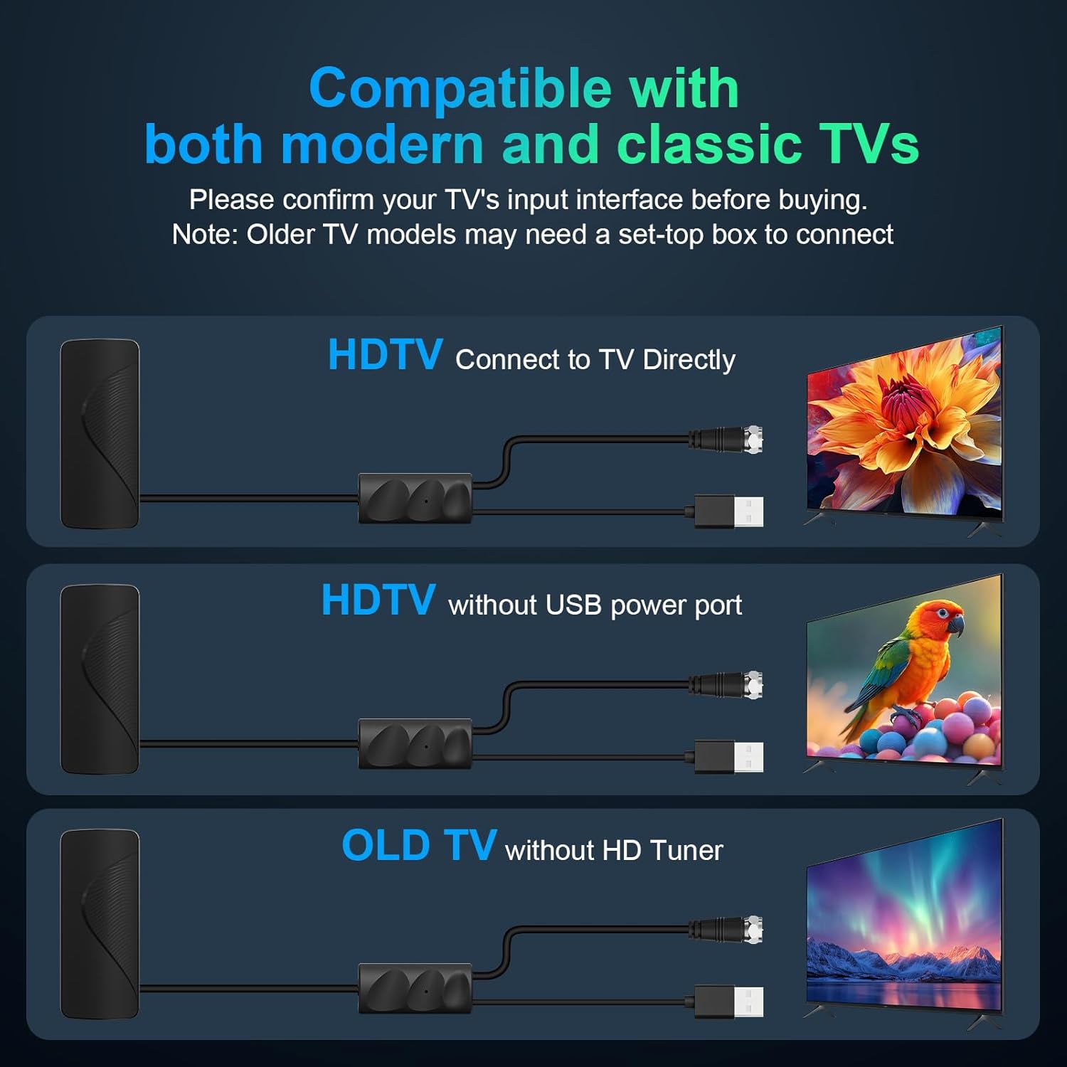 Thumbnail 6 de 2026 Upgraded Indoor TV Antenna with Amplifier for 4K/1080p HD Reception