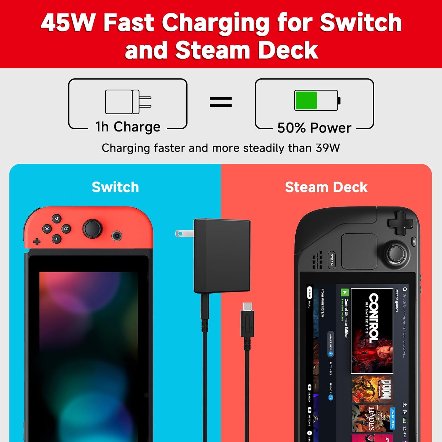 Detalle de Nintendo Switch 45W AC Adapter fast charger