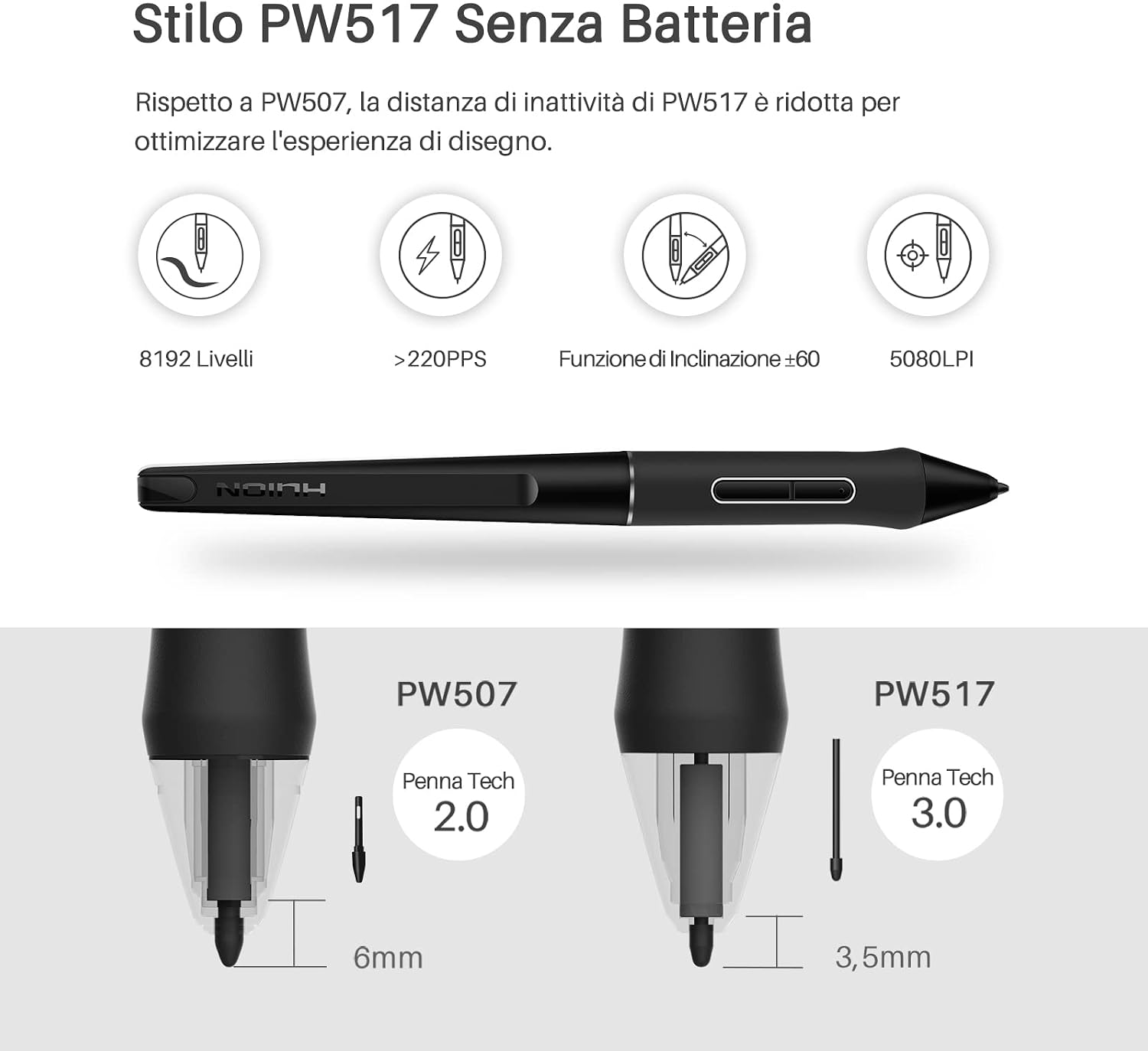 Detalle de HUION Kamvas 22 Plus tavoletta grafica con schermo laminato da 21,5