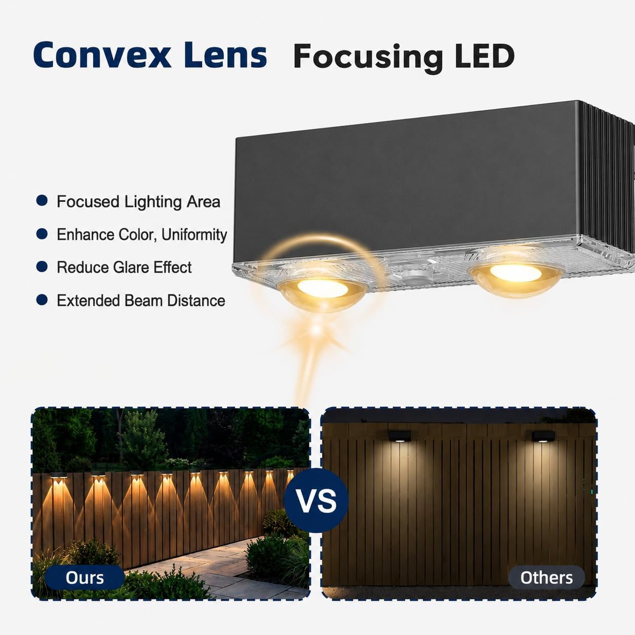 Thumbnail 1 de FIONSUN Solar Fence Lights, 12-Pack