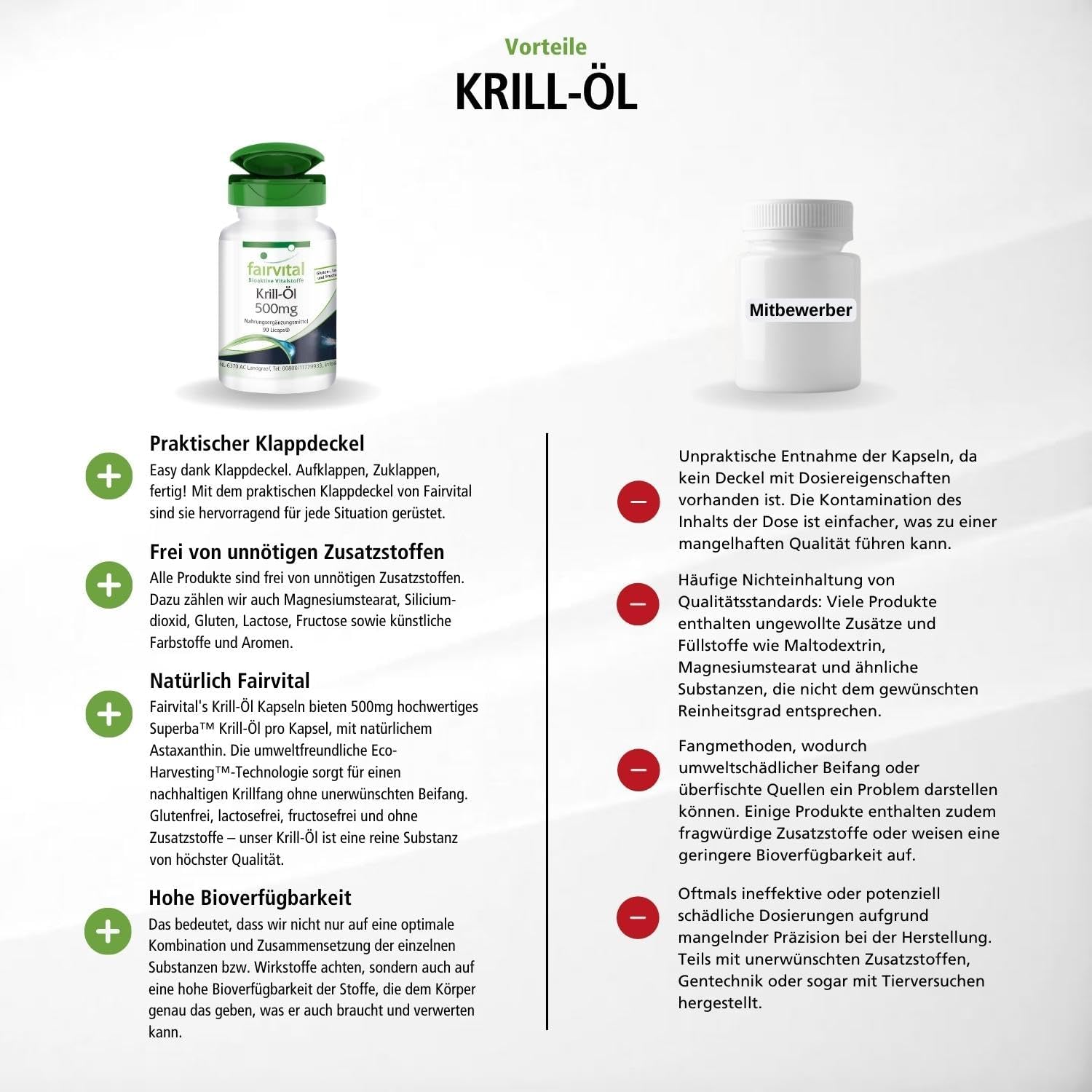 Detalle 2 de Fairvital Krill-Öl Kapseln 500 mg, 90 Stk. Hochdosiert mit EPA/DHA und Astaxanthin
