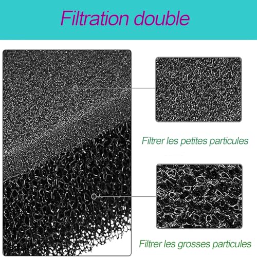 Detalle de 2 Filtres Éponges pour Sèche-Linge XZGm – Compatibles Miele T1 (lot de 2)