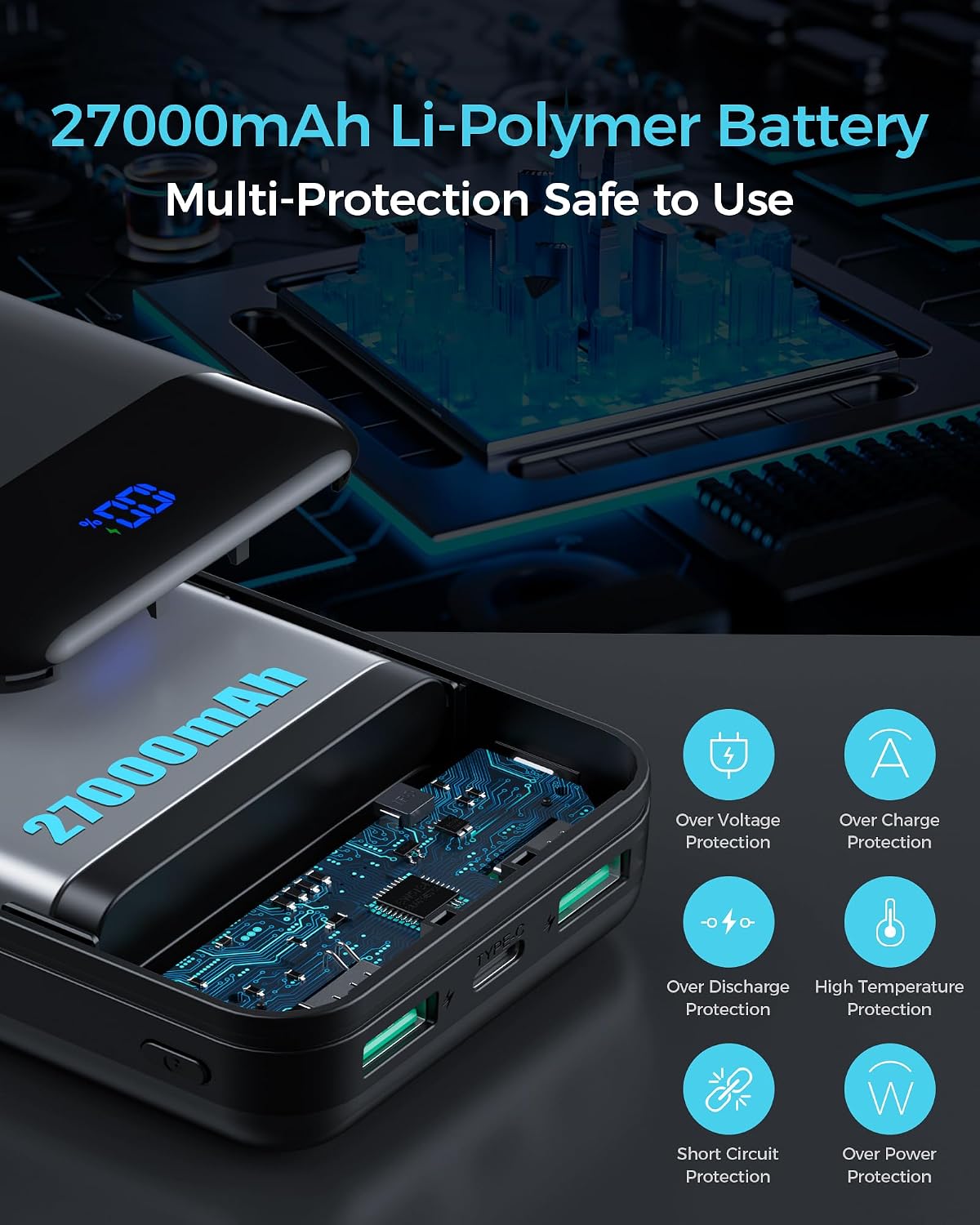 Thumbnail 6 de Power Bank 27000mAh Portable Charger with 22.5W Fast Charging