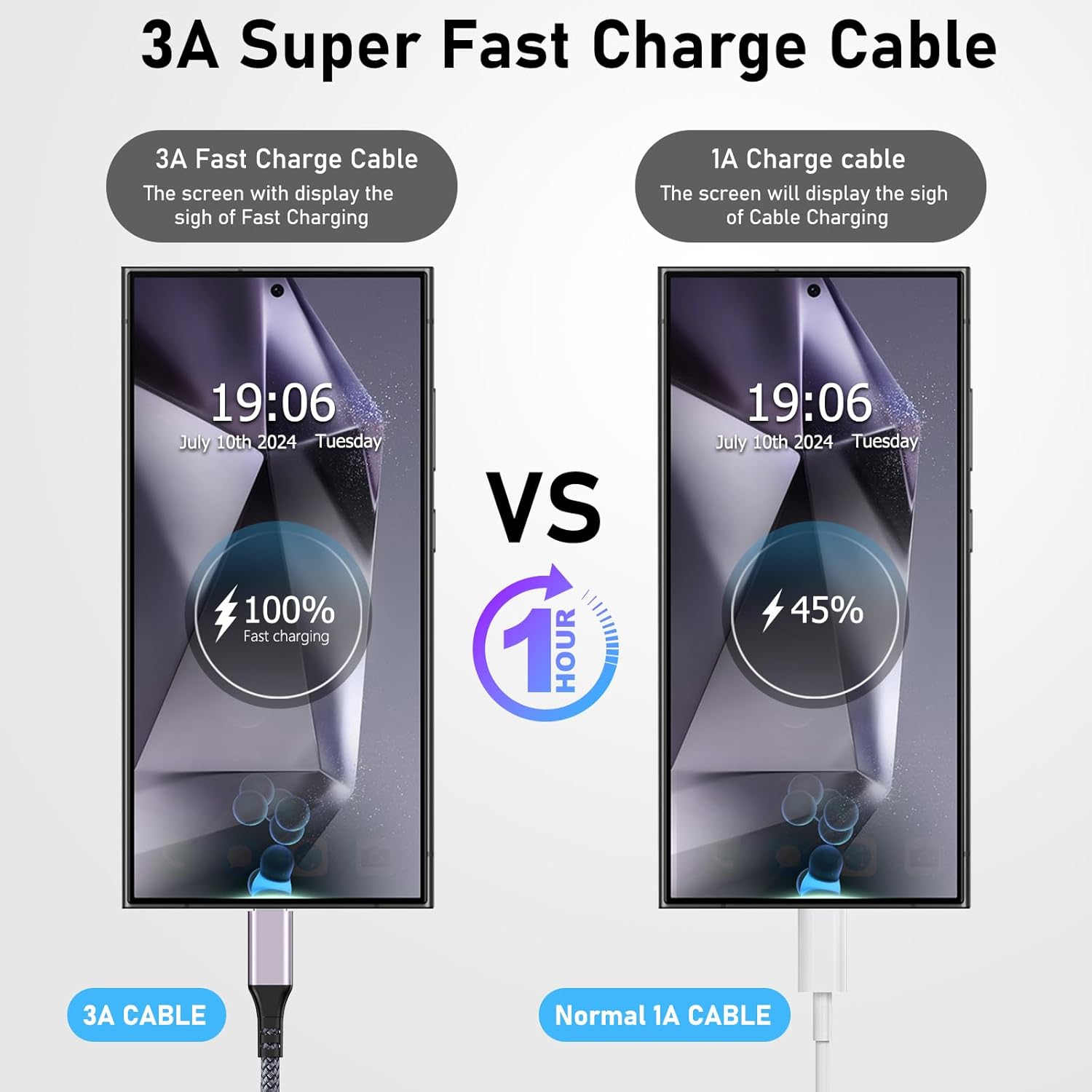 Thumbnail 1 de Extra Long USB C Charger Cable 5m 3A for PS5 controllers