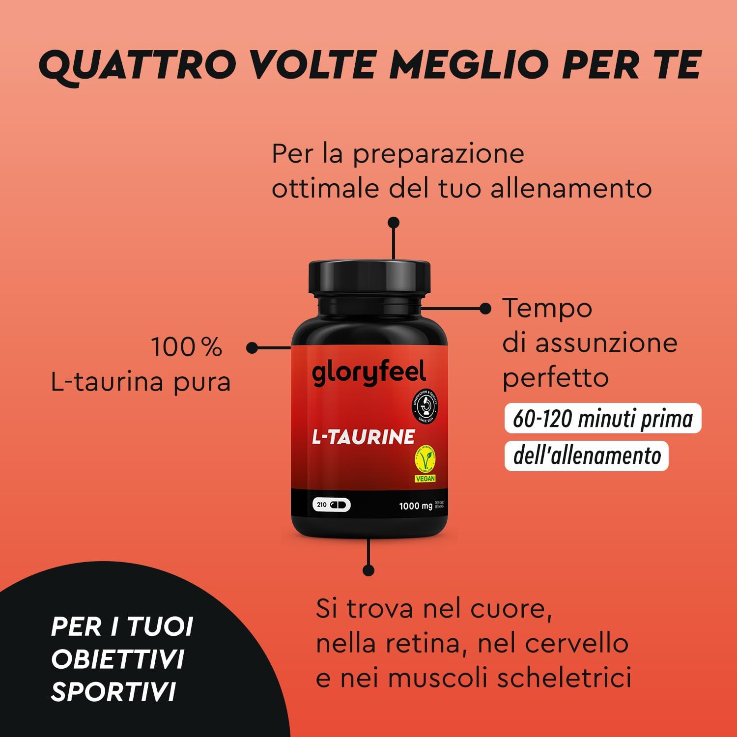 Detalle 2 de L-Taurina 1000 mg ad Alto Dosaggio – Scorta di 3 Mesi, Vegan e Senza Additivi