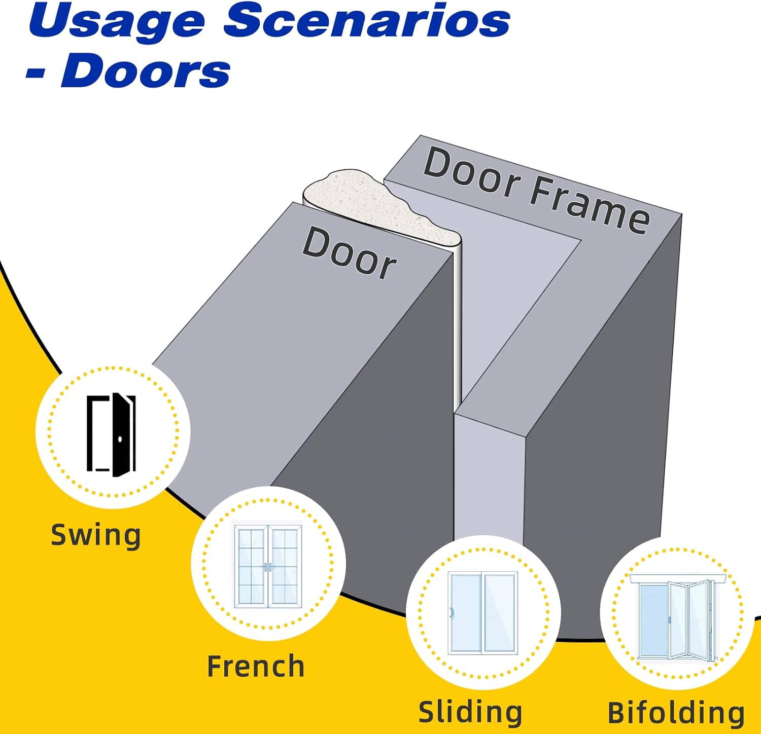 Thumbnail 4 de Conwang Draft Excluder for Doors and Windows – 5M x 3 Roll, White