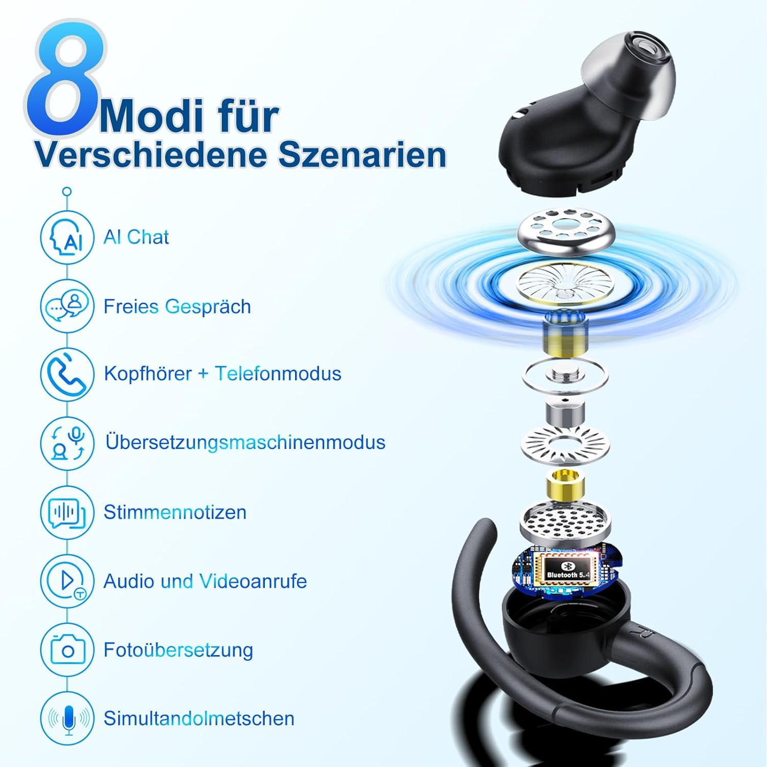 Thumbnail 1 de AI Kopfhörer Übersetzer 3-in-1: Echtzeit-Sprachübersetzung, Anrufe & Musik in 164 Sprachen