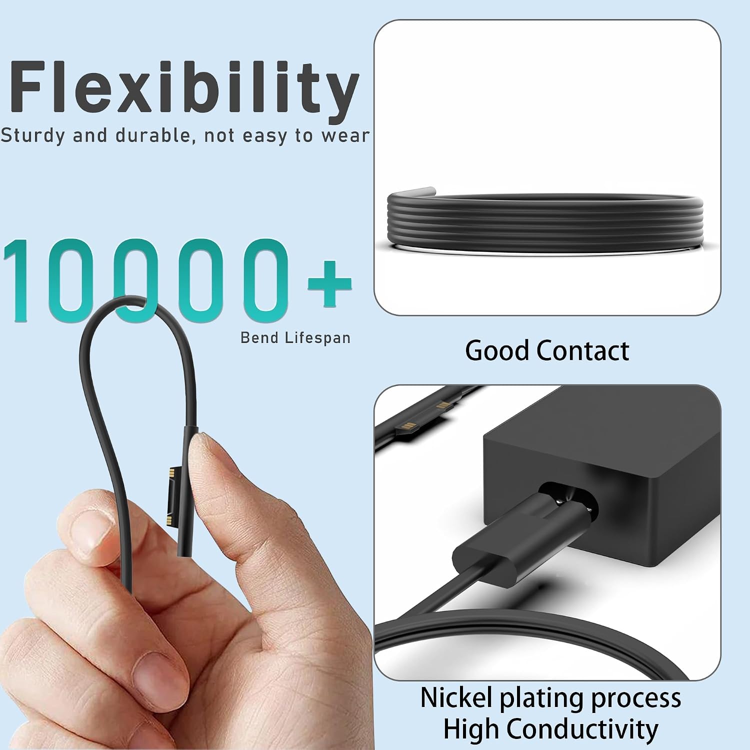 Detalle de INEXEWOC SK90195400 65W Surface Charger with 5W USB Port