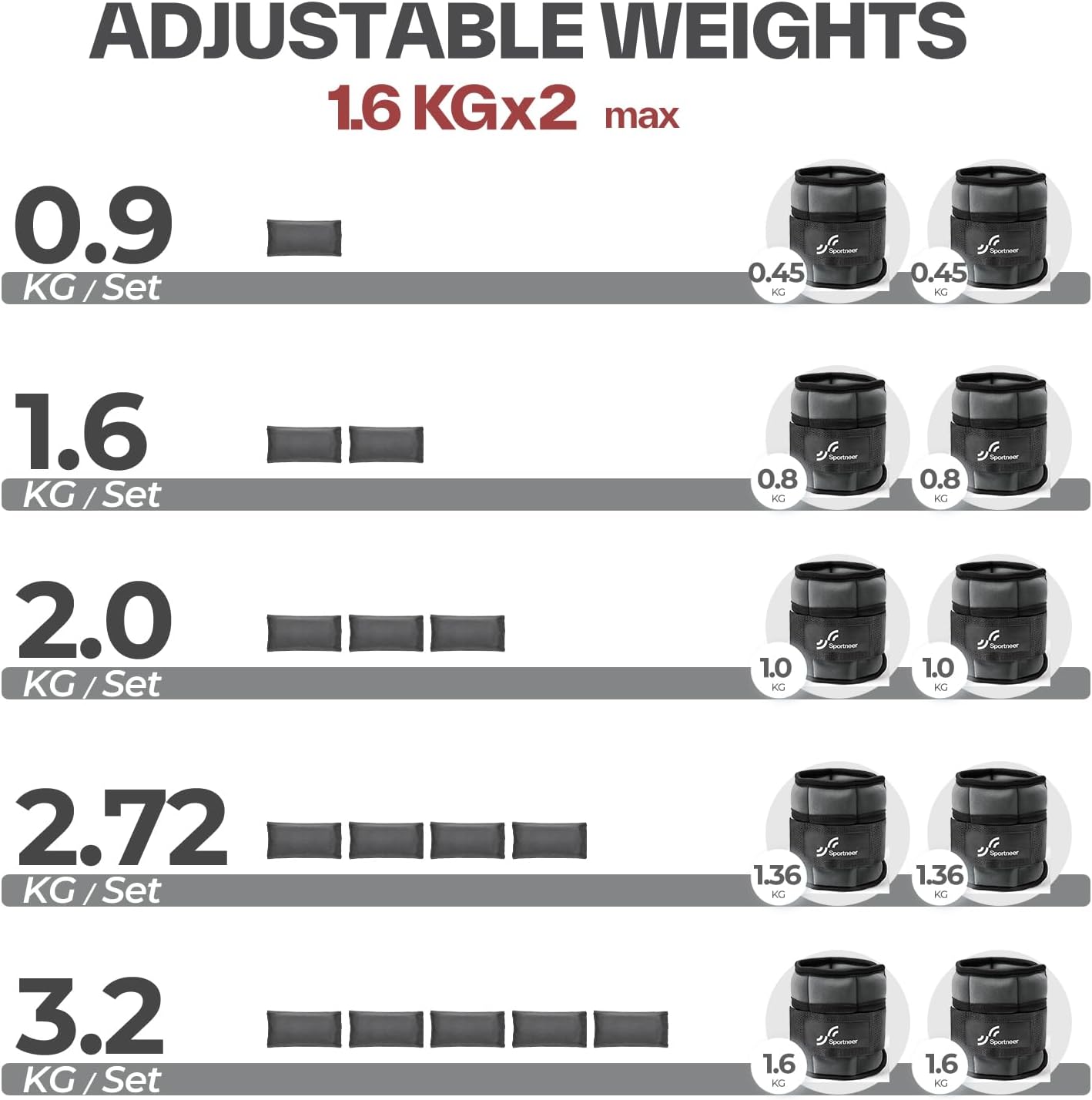 Thumbnail 2 de Sportneer Adjustable Ankle Weights Set – Leg Weights for Home Workouts