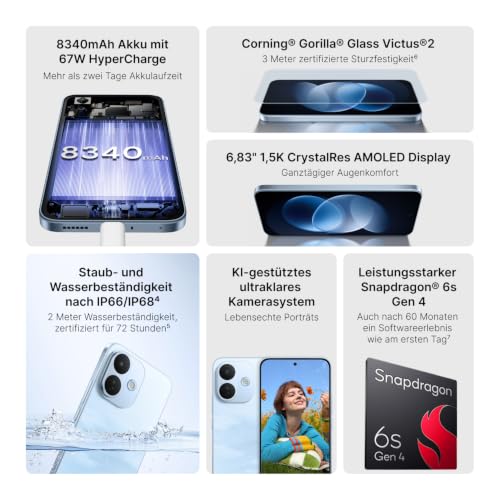Detalle de Xiaomi Redmi Note 17 Pro 5G – 8 GB RAM / 512 GB Speicher, Schwarz, 8340 mAh Akku