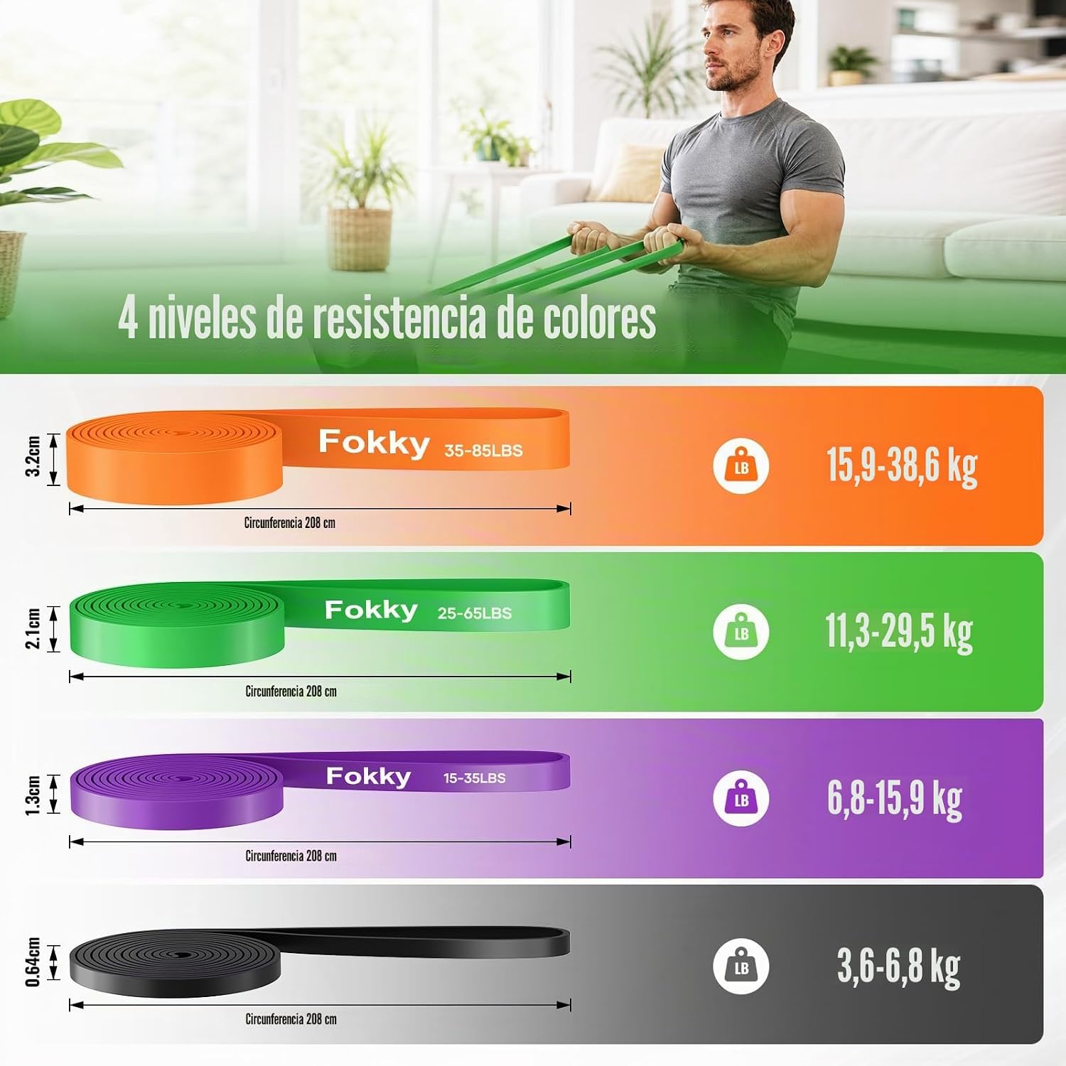 Thumbnail 1 de Fokky Gomas Elasticas de Musculacion – 4 Niveles, con Anclaje de Puerta y Protectores