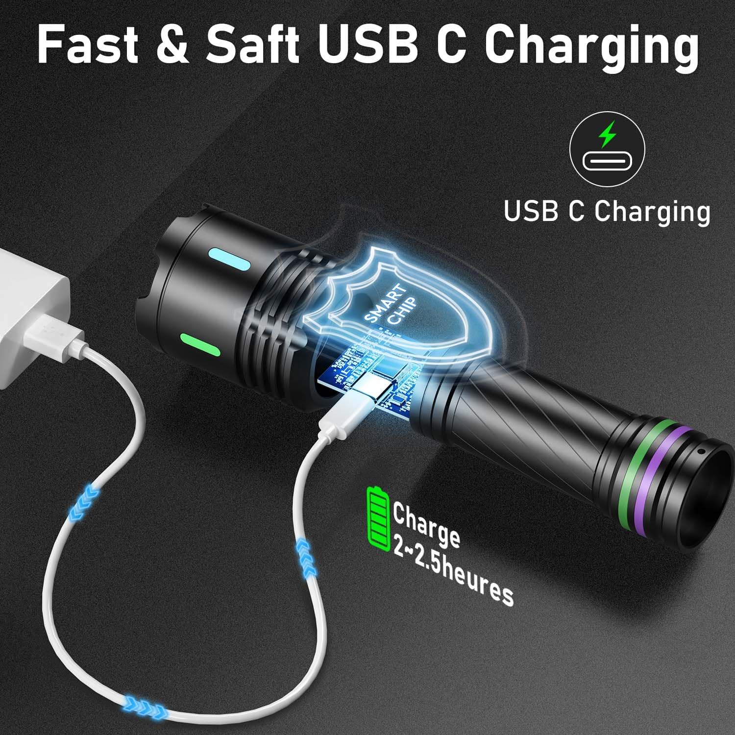 Thumbnail 5 de Jayxinli LED Torch 2-Pack 500000 Lumen