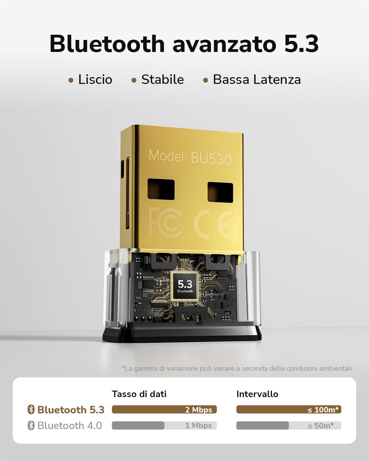 Detalle de Cudy Adattatore USB Bluetooth 5.3 per PC