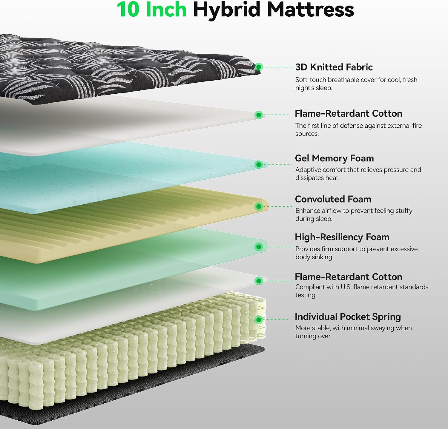 Detalle de Behost Twin Hybrid Mattress, 10-Inch