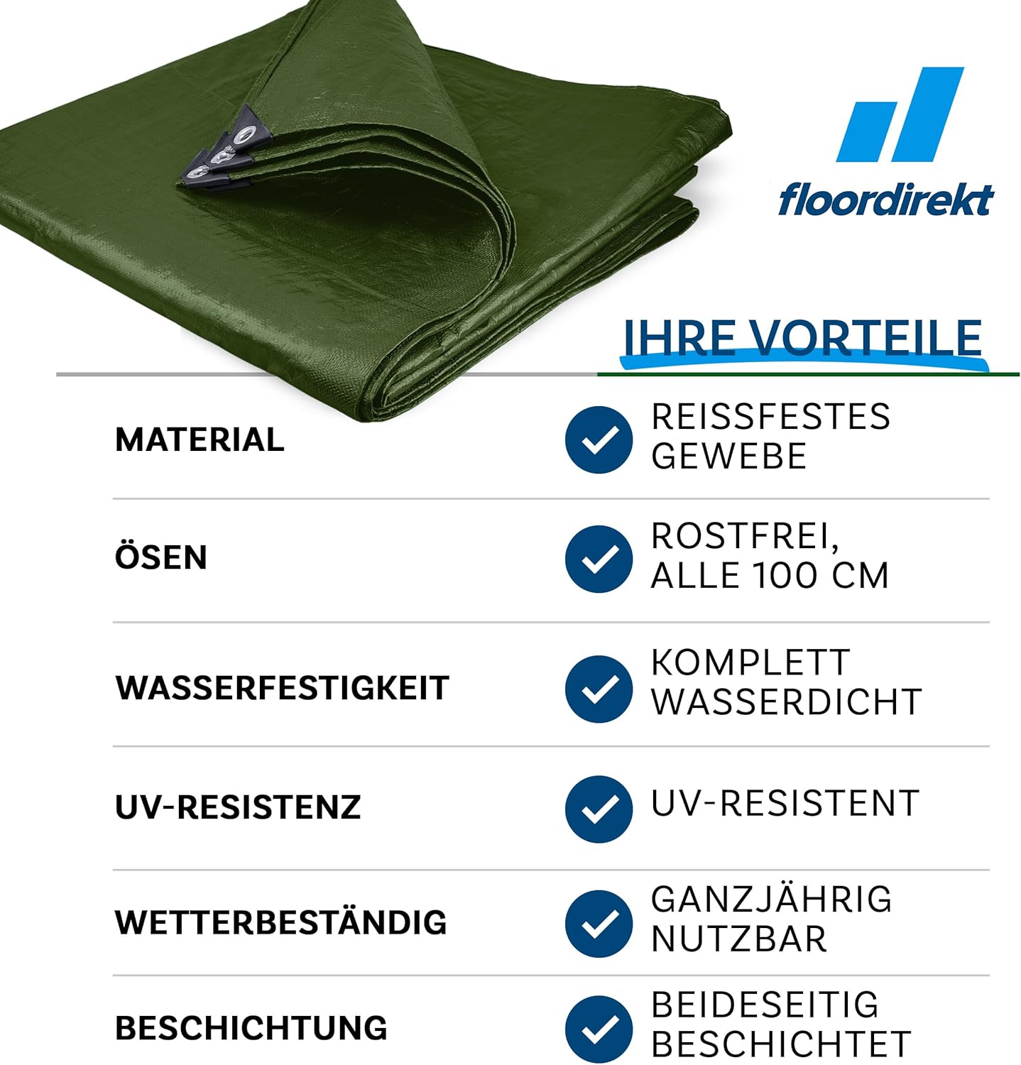 Thumbnail 3 de Floordirekt Abdeckplane / Gewebeplane mit Ösen – wasserdichte Zelt- und Bootsunterlage für Camping & Garten (z. B. 3x4 m, 12 m², 240 g/m², grün)
