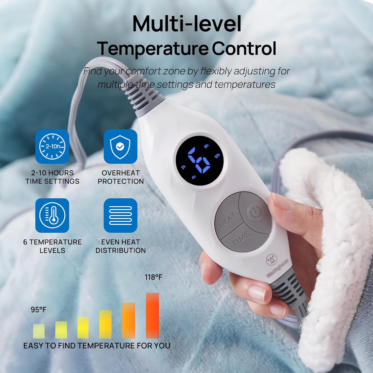 Detalle 2 de Westinghouse KTHT-QCHVS-FS Wearable Heated Blanket, 6 Heat Levels, Foot Pocket
