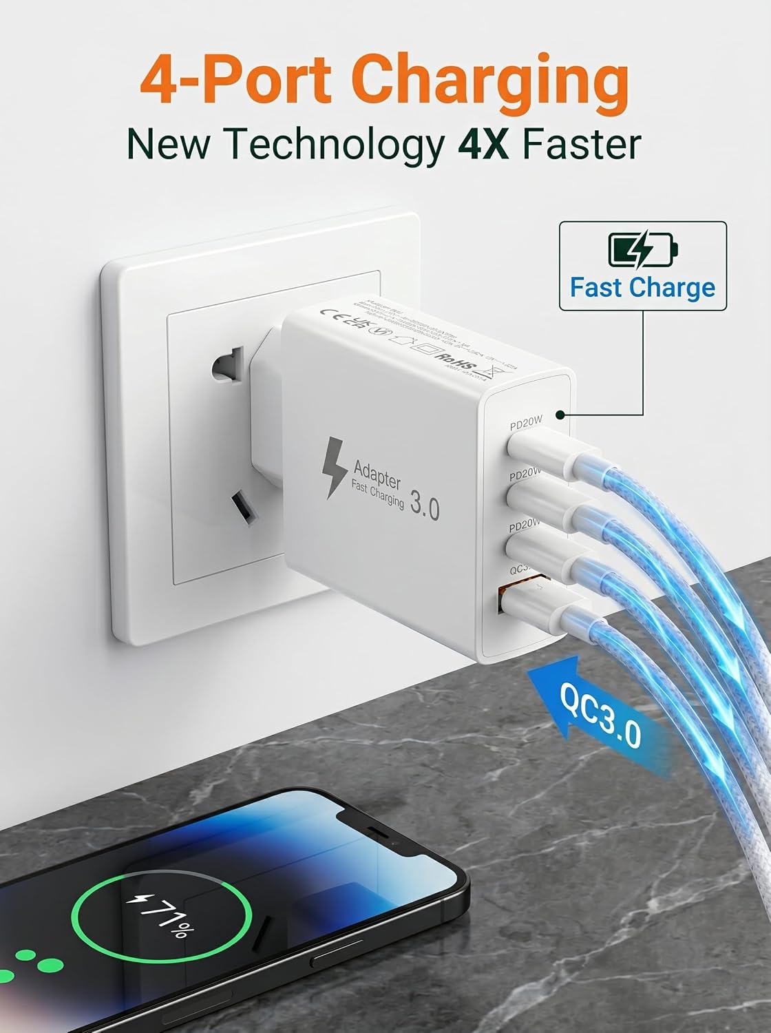 Detalle de EU Travel Adapter Charger: 50W 4-in-1 EU Plug with 3 USB-C and 1 USB-A plus 2m Nylon Cable