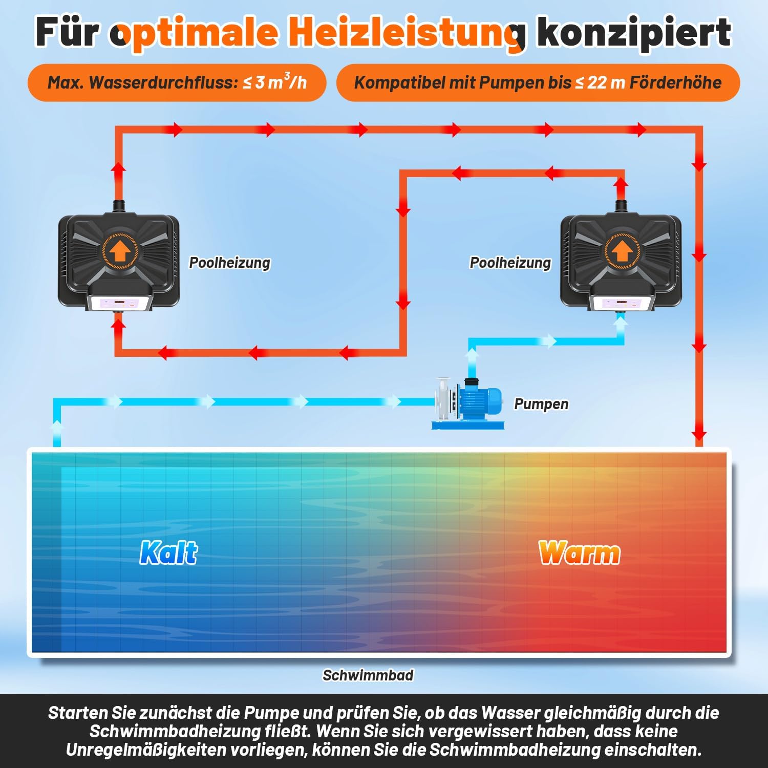 Thumbnail 6 de Hebitod Riscaldatore per Piscina 3 kW: calore affidabile all’aperto (32–38 mm) con display