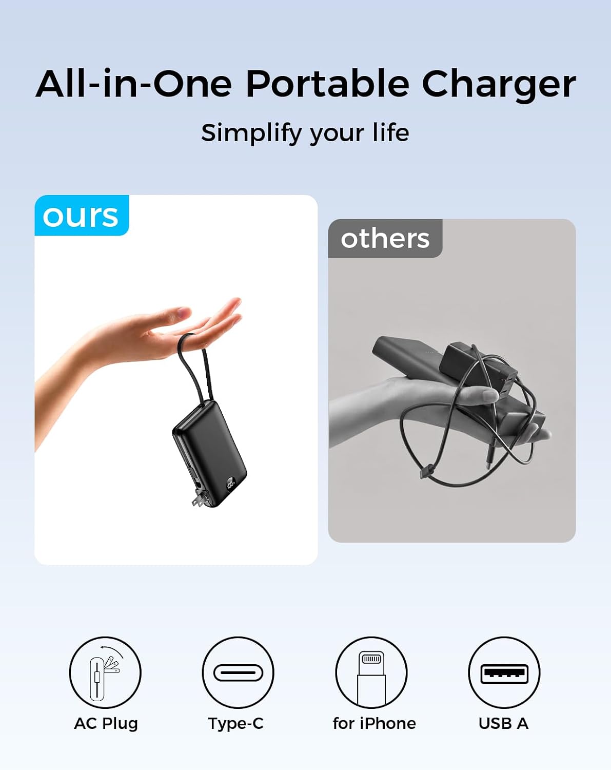 Detalle 2 de Sucrosey CP1 50,000mAh Portable Charger with AC Plug and Built-In Cables