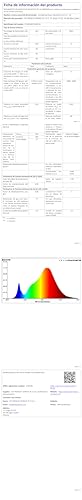Thumbnail 8 de Tyreses LED Deckenleuchte Dimmbar mit Fernbedienung, 24W RGB Farbwechsel – 30 cm