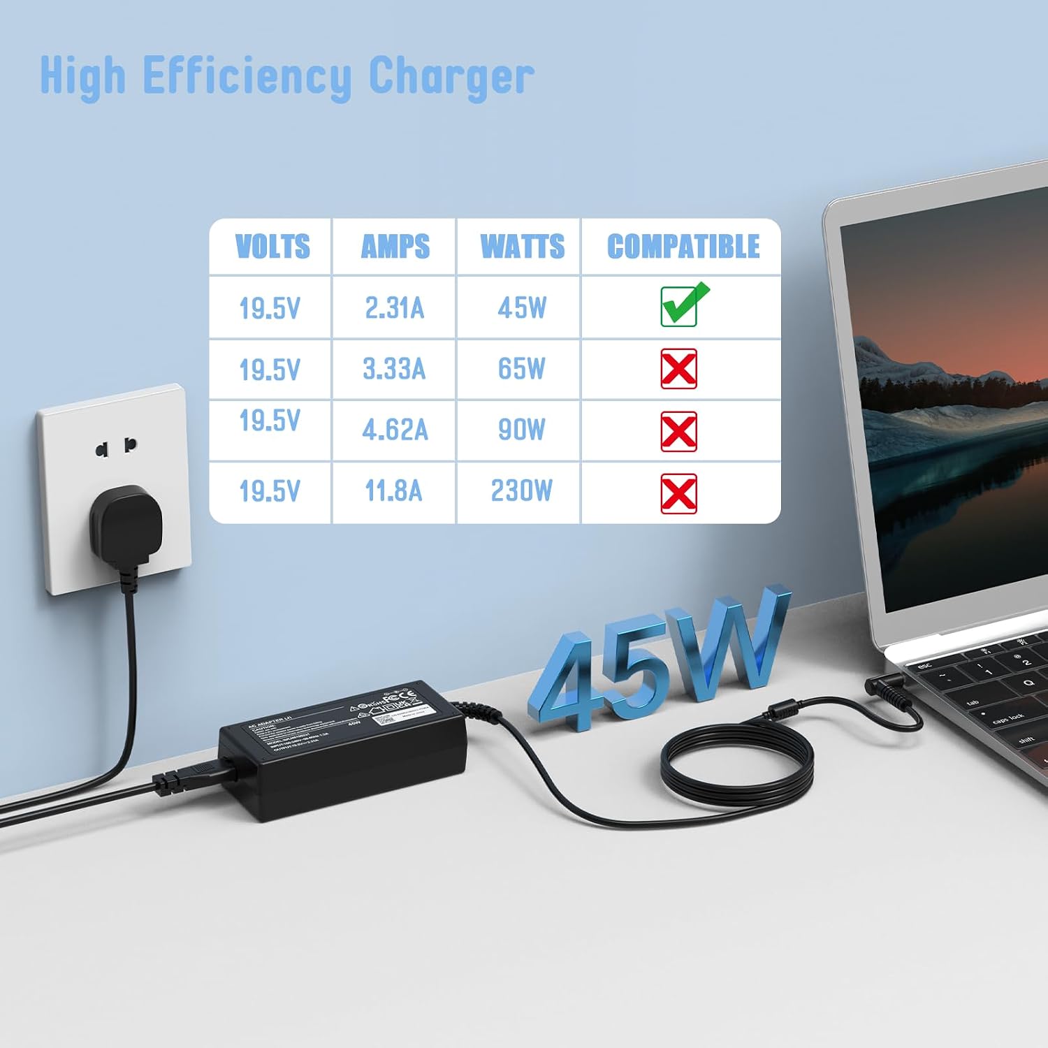 Thumbnail 1 de BIUBOTY 45W Laptop Charger — 19.5V 2.31A Replacement for HP EliteBook, Pavilion, Envy and More