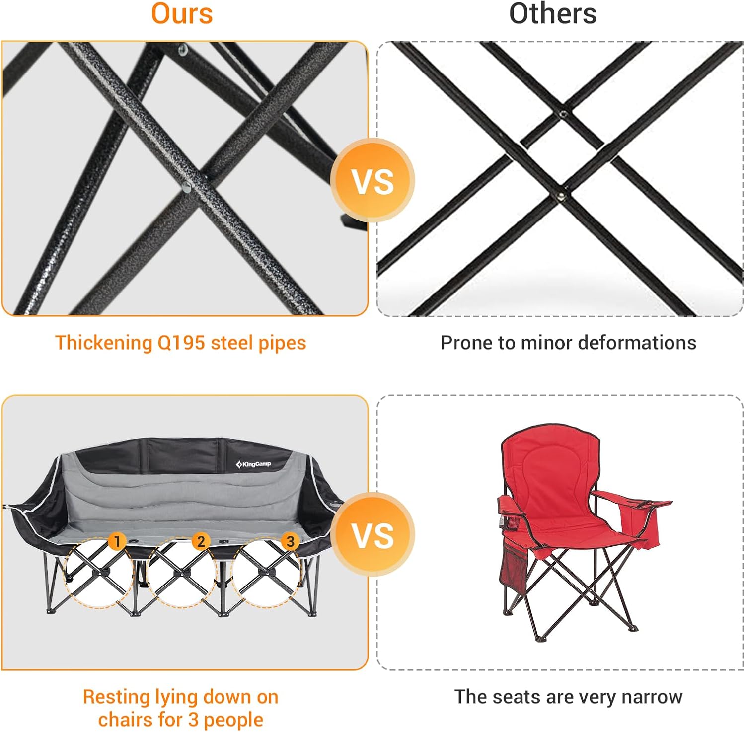 Detalle de KingCamp 3 Person Camping Chair: Oversized Heavy-Duty Loveseat for Outdoor Comfort