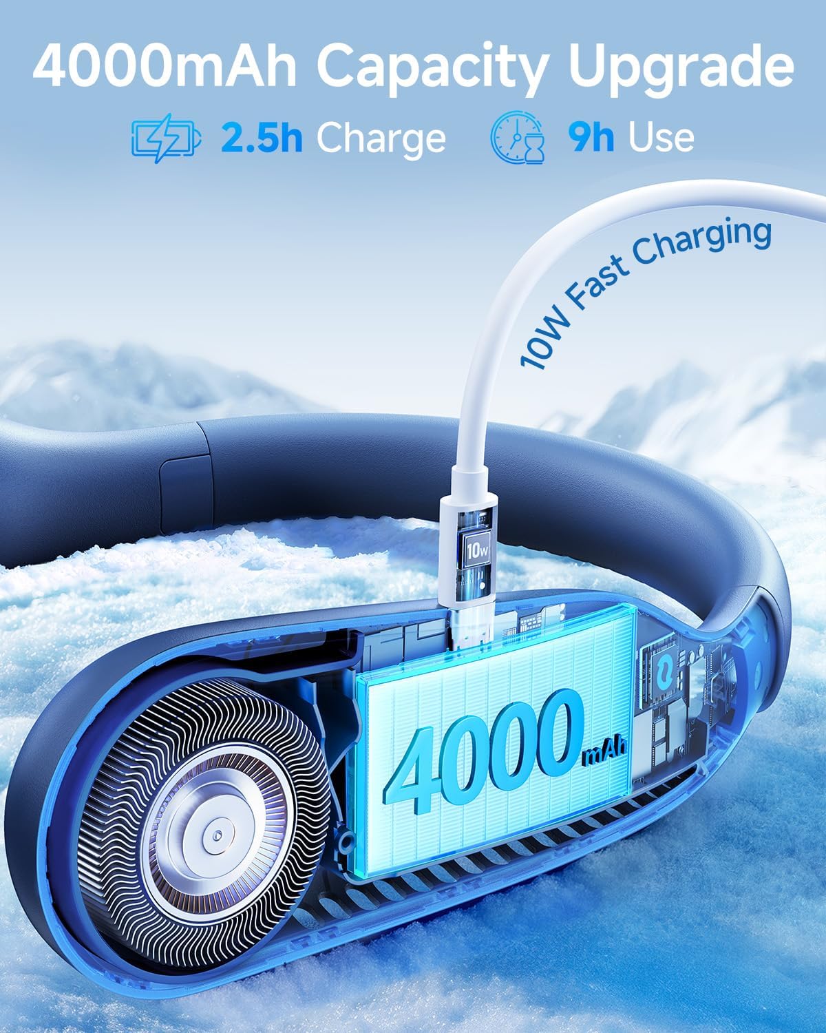 Detalle de SWEETFULL Portable Neck Fan (360°) Bladeless Wearable Fan with 4000mAh USB Rechargeable Battery