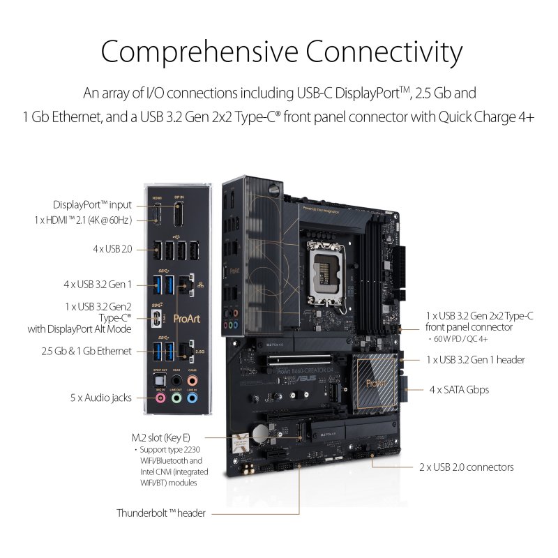 Detalle 2 de ASUS ProArt B660-CREATOR D4 - Placa base ATX para creativos con conectividad de alta velocidad