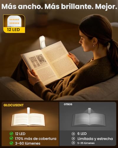 Detalle 2 de Glocusent luz de lectura 12 LED